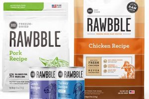 Rawbble Dog Food: The Raw Alternative Your Dog Will Love! Safem Fabrication - Precision Engineering & Custom Manufacturing Solutions Rawbble Dog Food: The Raw Alternative Your Dog Will Love! | Safem Fabrication - Precision Engineering & Custom Manufacturing Solutions