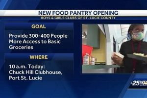 Find: Food Pantry Port St Lucie (Near You!) World’s Most Delicious Foods: Must-Try Dishes from Every Country Find: Food Pantry Port St Lucie (Near You!) | World’s Most Delicious Foods: Must-Try Dishes from Every Country