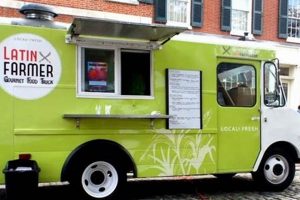Local Food Truck Party: Rentals Near Me, Done Right! World’s Most Delicious Foods: Must-Try Dishes from Every Country Local Food Truck Party: Rentals Near Me, Done Right! | World’s Most Delicious Foods: Must-Try Dishes from Every Country
