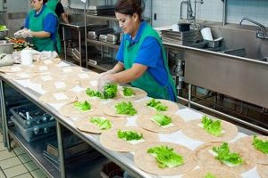 Rent a Food Truck Commissary: Kitchens & More! World’s Most Delicious Foods: Must-Try Dishes from Every Country Rent a Food Truck Commissary: Kitchens & More! | World’s Most Delicious Foods: Must-Try Dishes from Every Country