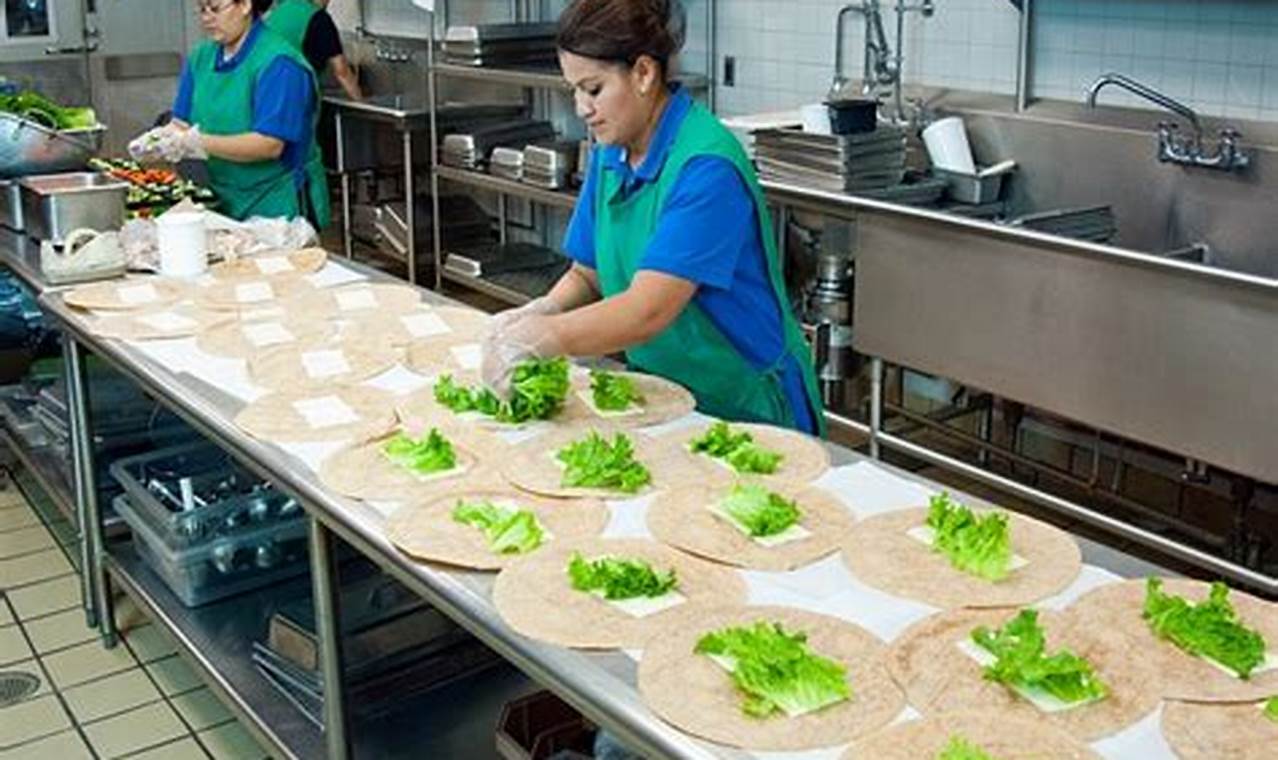 Rent a Food Truck Commissary: Kitchens & More! World’s Most Delicious Foods: Must-Try Dishes from Every Country Rent a Food Truck Commissary: Kitchens & More! | World’s Most Delicious Foods: Must-Try Dishes from Every Country