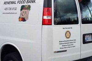 Bellevue WA Food Bank: Find a Local Food Resource Near You World’s Most Delicious Foods: Must-Try Dishes from Every Country Bellevue WA Food Bank: Find a Local Food Resource Near You | World’s Most Delicious Foods: Must-Try Dishes from Every Country