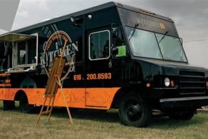 Your Guide: Kitchen 55 Food Truck Menu & Delicious Finds World’s Most Delicious Foods: Must-Try Dishes from Every Country Your Guide: Kitchen 55 Food Truck Menu & Delicious Finds | World’s Most Delicious Foods: Must-Try Dishes from Every Country