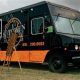 Your Guide: Kitchen 55 Food Truck Menu & Delicious Finds | World’s Most Delicious Foods: Must-Try Dishes from Every Country