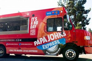 Your Pappas Food Truck: Menu, Location & More! World’s Most Delicious Foods: Must-Try Dishes from Every Country Your Pappas Food Truck: Menu, Location & More! | World’s Most Delicious Foods: Must-Try Dishes from Every Country