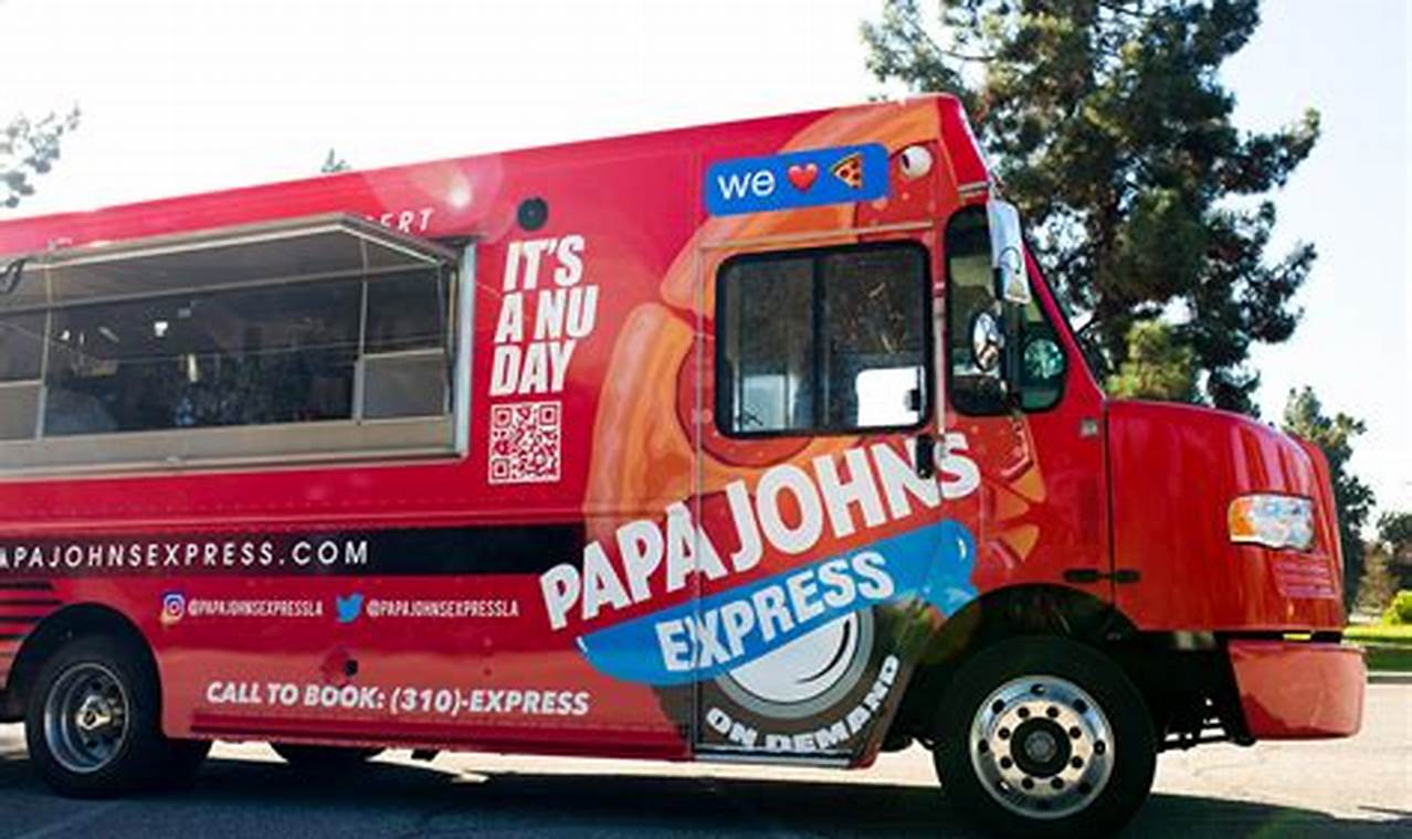 Your Pappas Food Truck: Menu, Location & More! World’s Most Delicious Foods: Must-Try Dishes from Every Country Your Pappas Food Truck: Menu, Location & More! | World’s Most Delicious Foods: Must-Try Dishes from Every Country