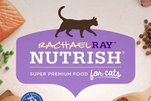 Rachael Ray Cat Food: Is it The Best Choice For Your Cat? World’s Most Delicious Foods: Must-Try Dishes from Every Country Rachael Ray Cat Food: Is it The Best Choice For Your Cat? | World’s Most Delicious Foods: Must-Try Dishes from Every Country
