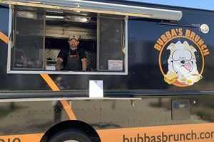 Your Ultimate Brunch Food Truck Guide: Tips & Trends World’s Most Delicious Foods: Must-Try Dishes from Every Country Your Ultimate Brunch Food Truck Guide: Tips & Trends | World’s Most Delicious Foods: Must-Try Dishes from Every Country