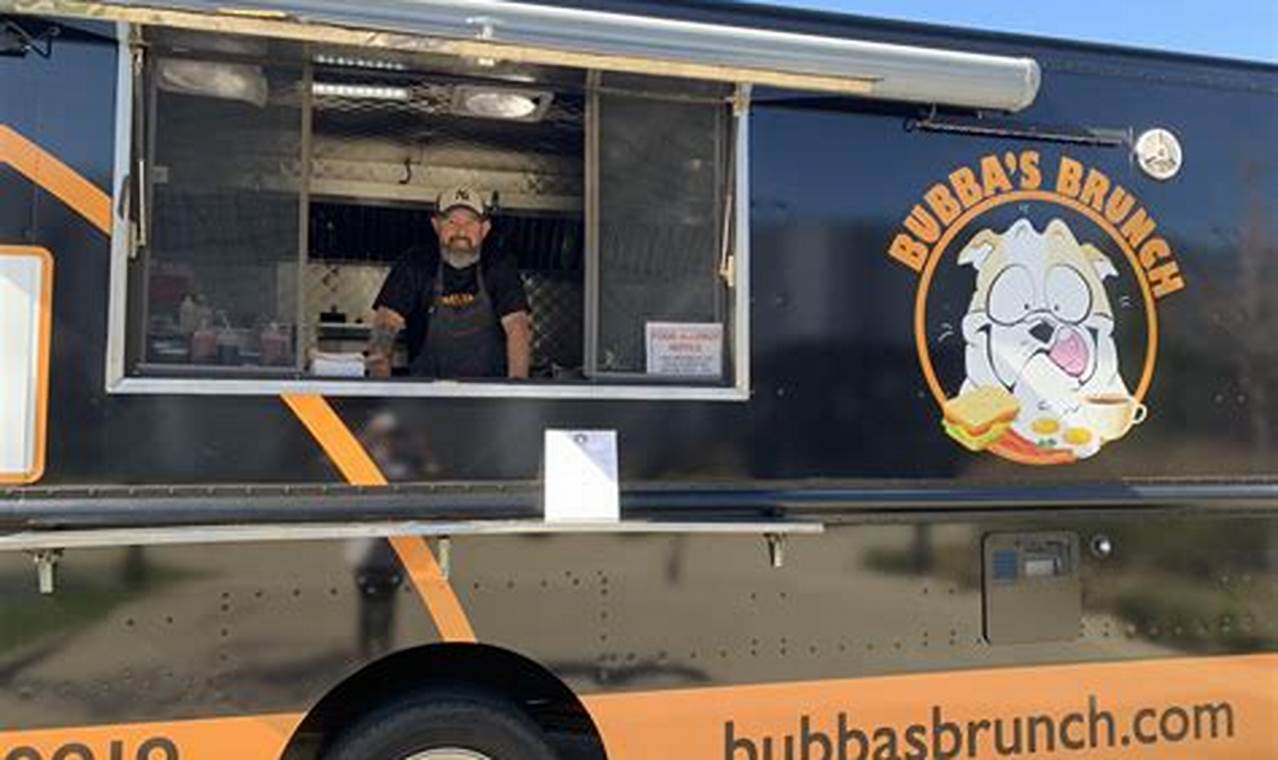 Your Ultimate Brunch Food Truck Guide: Tips & Trends World’s Most Delicious Foods: Must-Try Dishes from Every Country Your Ultimate Brunch Food Truck Guide: Tips & Trends | World’s Most Delicious Foods: Must-Try Dishes from Every Country