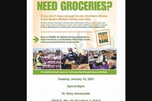Get Food: Northern Illinois Food Bank Pantry Calendar PDF Now World’s Most Delicious Foods: Must-Try Dishes from Every Country Get Food: Northern Illinois Food Bank Pantry Calendar PDF Now | World’s Most Delicious Foods: Must-Try Dishes from Every Country