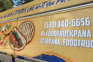 Discover: Food Trucks Santa Cruz - Find Eats On Wheels World’s Most Delicious Foods: Must-Try Dishes from Every Country Discover: Food Trucks Santa Cruz - Find Eats On Wheels | World’s Most Delicious Foods: Must-Try Dishes from Every Country