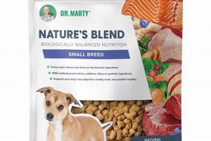 Best Organic Freeze Dried Dog Food: Healthy & Delicious! World’s Most Delicious Foods: Must-Try Dishes from Every Country Best Organic Freeze Dried Dog Food: Healthy & Delicious! | World’s Most Delicious Foods: Must-Try Dishes from Every Country