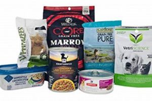 Try Before You Buy: Dog Food Sample Box Deals for Your Dog Safem Fabrication - Precision Engineering & Custom Manufacturing Solutions Try Before You Buy: Dog Food Sample Box Deals for Your Dog | Safem Fabrication - Precision Engineering & Custom Manufacturing Solutions