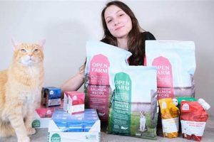 Is Open Farm Cat Food Good? Review + Expert Rating World’s Most Delicious Foods: Must-Try Dishes from Every Country Is Open Farm Cat Food Good? Review + Expert Rating | World’s Most Delicious Foods: Must-Try Dishes from Every Country