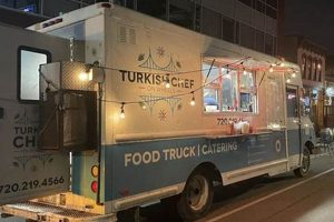 Find Awesome Food Trucks Nearby: Eat Local! World’s Most Delicious Foods: Must-Try Dishes from Every Country Find Awesome Food Trucks Nearby: Eat Local! | World’s Most Delicious Foods: Must-Try Dishes from Every Country