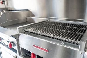 Mobile Truck Food Grill: Delicious Eats On The Go! Safem Fabrication - Precision Engineering & Custom Manufacturing Solutions Mobile Truck Food Grill: Delicious Eats On The Go! | Safem Fabrication - Precision Engineering & Custom Manufacturing Solutions