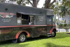 Buy a Food Truck for Sale Orlando Today! World’s Most Delicious Foods: Must-Try Dishes from Every Country Buy a Food Truck for Sale Orlando Today! | World’s Most Delicious Foods: Must-Try Dishes from Every Country