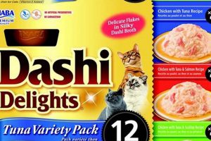 Is Dashi Cat Food Good? Flavorful Nutrition for Your Cat! World’s Most Delicious Foods: Must-Try Dishes from Every Country Is Dashi Cat Food Good? Flavorful Nutrition for Your Cat! | World’s Most Delicious Foods: Must-Try Dishes from Every Country