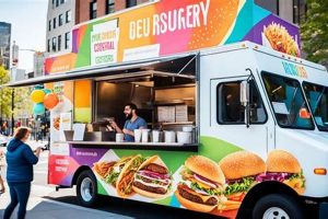 Mobile Kitchen: Cost to Rent a Food Truck Near You + Tips World’s Most Delicious Foods: Must-Try Dishes from Every Country Mobile Kitchen: Cost to Rent a Food Truck Near You + Tips | World’s Most Delicious Foods: Must-Try Dishes from Every Country
