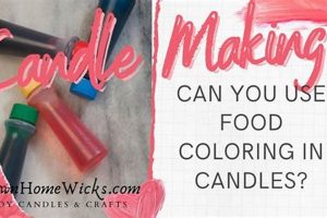 DIY Danger? Can You Use Food Dye in Candles Safely? World’s Most Delicious Foods: Must-Try Dishes from Every Country DIY Danger? Can You Use Food Dye in Candles Safely? | World’s Most Delicious Foods: Must-Try Dishes from Every Country