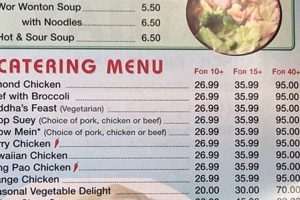 View Cathay Chinese Food Menu Online: Prices & More World’s Most Delicious Foods: Must-Try Dishes from Every Country View Cathay Chinese Food Menu Online: Prices & More | World’s Most Delicious Foods: Must-Try Dishes from Every Country