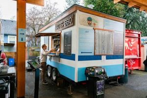 The Best Food Carts in Oregon City: A Culinary Guide World’s Most Delicious Foods: Must-Try Dishes from Every Country The Best Food Carts in Oregon City: A Culinary Guide | World’s Most Delicious Foods: Must-Try Dishes from Every Country
