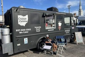Your Guide to Dayton Food Trucks: Best Mobile Eats! World’s Most Delicious Foods: Must-Try Dishes from Every Country Your Guide to Dayton Food Trucks: Best Mobile Eats! | World’s Most Delicious Foods: Must-Try Dishes from Every Country