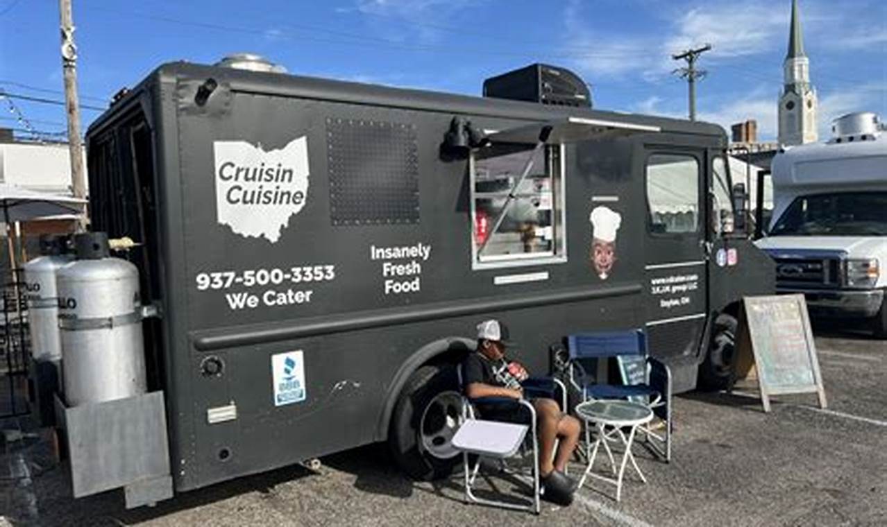 Your Guide to Dayton Food Trucks: Best Mobile Eats! World’s Most Delicious Foods: Must-Try Dishes from Every Country Your Guide to Dayton Food Trucks: Best Mobile Eats! | World’s Most Delicious Foods: Must-Try Dishes from Every Country