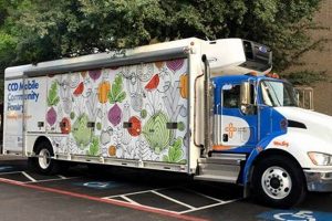 Your Local Marillac House Food Pantry: Support & Access World’s Most Delicious Foods: Must-Try Dishes from Every Country Your Local Marillac House Food Pantry: Support & Access | World’s Most Delicious Foods: Must-Try Dishes from Every Country