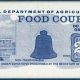 Guide: Westchester Food Stamps + How to Apply! | World’s Most Delicious Foods: Must-Try Dishes from Every Country