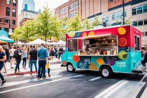 Truck Success: What Consumer Trends Drive Food Truck Wins? Safem Fabrication - Precision Engineering & Custom Manufacturing Solutions Truck Success: What Consumer Trends Drive Food Truck Wins? | Safem Fabrication - Precision Engineering & Custom Manufacturing Solutions