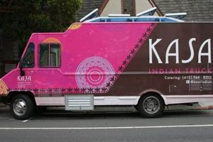 Your Guide to Levi's Plaza Food Trucks Scene Today! World’s Most Delicious Foods: Must-Try Dishes from Every Country Your Guide to Levi's Plaza Food Trucks Scene Today! | World’s Most Delicious Foods: Must-Try Dishes from Every Country