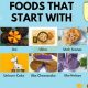 Best Foods: What Food Starts With Au? Guide | World’s Most Delicious Foods: Must-Try Dishes from Every Country