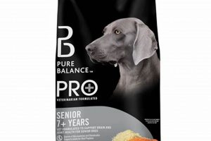 Best Salmon & Brown Rice Dog Food: Healthy & Delicious! World’s Most Delicious Foods: Must-Try Dishes from Every Country Best Salmon & Brown Rice Dog Food: Healthy & Delicious! | World’s Most Delicious Foods: Must-Try Dishes from Every Country