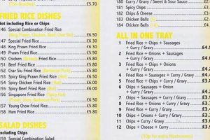 Best Ocean City Fast Food: Bites & Deals! World’s Most Delicious Foods: Must-Try Dishes from Every Country Best Ocean City Fast Food: Bites & Deals! | World’s Most Delicious Foods: Must-Try Dishes from Every Country