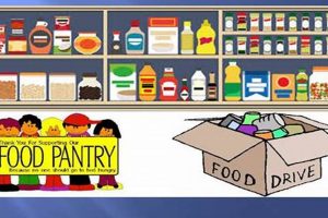 Find: Free Food Pantry Near Me Open Today, Now! World’s Most Delicious Foods: Must-Try Dishes from Every Country Find: Free Food Pantry Near Me Open Today, Now! | World’s Most Delicious Foods: Must-Try Dishes from Every Country