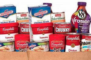 Find a Food Bank in Prescott, AZ: Locations + Help! Safem Fabrication - Precision Engineering & Custom Manufacturing Solutions Find a Food Bank in Prescott, AZ: Locations + Help! | Safem Fabrication - Precision Engineering & Custom Manufacturing Solutions