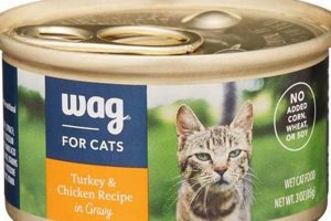 Best Wag Cat Food: Fuels Happy, Healthy Cats! World’s Most Delicious Foods: Must-Try Dishes from Every Country Best Wag Cat Food: Fuels Happy, Healthy Cats! | World’s Most Delicious Foods: Must-Try Dishes from Every Country