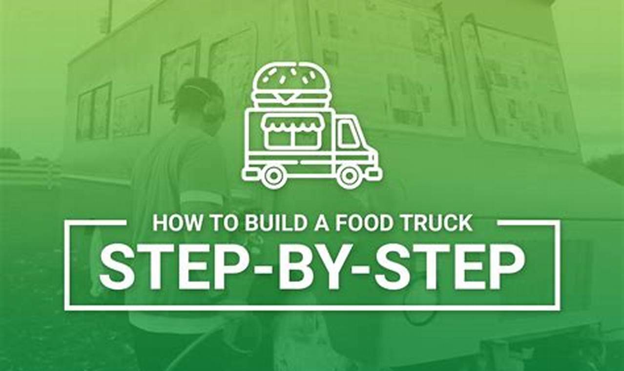 DIY Build a Food Truck: Step-by-Step Guide World’s Most Delicious Foods: Must-Try Dishes from Every Country DIY Build a Food Truck: Step-by-Step Guide | World’s Most Delicious Foods: Must-Try Dishes from Every Country
