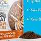 Best High Protein Low Carb Dog Food for a Healthy Dog | World’s Most Delicious Foods: Must-Try Dishes from Every Country