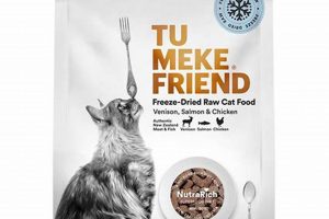 Benefits & Brands of Cat Freeze Dried Food: Premium Choice World’s Most Delicious Foods: Must-Try Dishes from Every Country Benefits & Brands of Cat Freeze Dried Food: Premium Choice | World’s Most Delicious Foods: Must-Try Dishes from Every Country