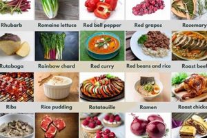 R-licious! Foods Starting with R: Recipes & More World’s Most Delicious Foods: Must-Try Dishes from Every Country R-licious! Foods Starting with R: Recipes & More | World’s Most Delicious Foods: Must-Try Dishes from Every Country