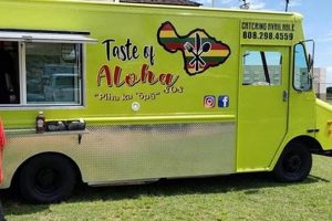 Authentic Taste of Aloha Food Truck: Hawaiian Eats! World’s Most Delicious Foods: Must-Try Dishes from Every Country Authentic Taste of Aloha Food Truck: Hawaiian Eats! | World’s Most Delicious Foods: Must-Try Dishes from Every Country