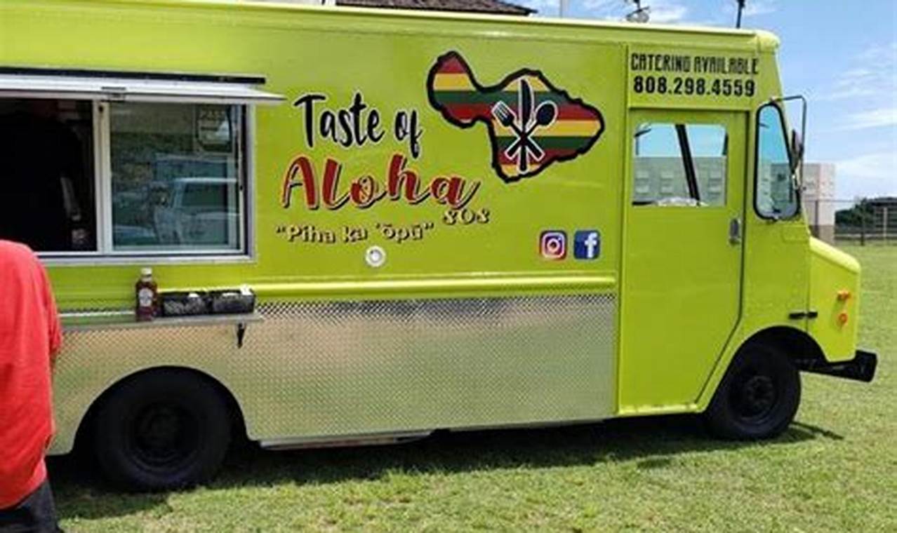 Authentic Taste of Aloha Food Truck: Hawaiian Eats! World’s Most Delicious Foods: Must-Try Dishes from Every Country Authentic Taste of Aloha Food Truck: Hawaiian Eats! | World’s Most Delicious Foods: Must-Try Dishes from Every Country