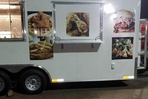 Shreveport Food Truck Guide: Local Eats on Wheels! Safem Fabrication - Precision Engineering & Custom Manufacturing Solutions Shreveport Food Truck Guide: Local Eats on Wheels! | Safem Fabrication - Precision Engineering & Custom Manufacturing Solutions