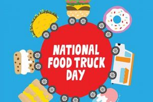 Celebrate National Food Truck Day: [Deals & Events]! | World’s Most Delicious Foods: Must-Try Dishes from Every Country