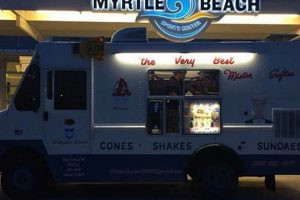 Guide to Myrtle Beach Food Trucks Scene World’s Most Delicious Foods: Must-Try Dishes from Every Country Guide to Myrtle Beach Food Trucks Scene | World’s Most Delicious Foods: Must-Try Dishes from Every Country