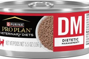Purina DM: Dietetic Cat Food for Diabetic Cats Today World’s Most Delicious Foods: Must-Try Dishes from Every Country Purina DM: Dietetic Cat Food for Diabetic Cats Today | World’s Most Delicious Foods: Must-Try Dishes from Every Country