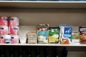 Find: Food Banks in Statesville, NC - Help & Resources World’s Most Delicious Foods: Must-Try Dishes from Every Country Find: Food Banks in Statesville, NC - Help & Resources | World’s Most Delicious Foods: Must-Try Dishes from Every Country