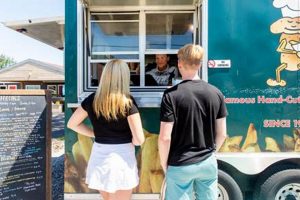 Berardis Food Truck: Your Local Italian Food Truck World’s Most Delicious Foods: Must-Try Dishes from Every Country Berardis Food Truck: Your Local Italian Food Truck | World’s Most Delicious Foods: Must-Try Dishes from Every Country